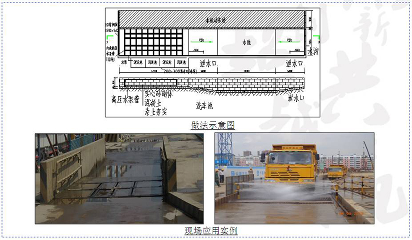 工地降本增效創(chuàng)新技術(shù)60項，省！省！省！